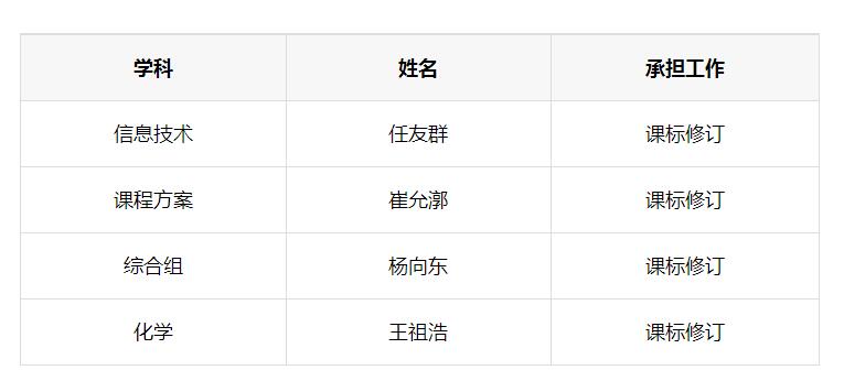 QQ截图20180329170219.jpg