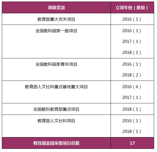 微信截图_20180629090606.png