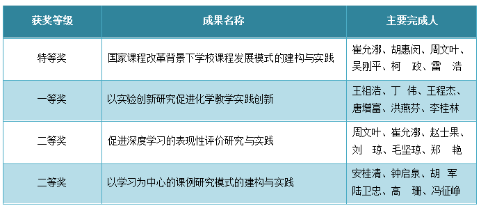 微信截图_20180710155049.png