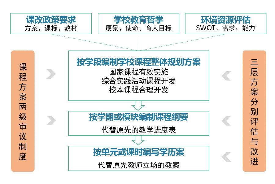 成果1.png